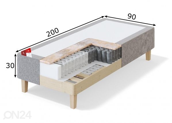 Sleepwell joustinsänky RED POCKET 90x200 cm mitat
