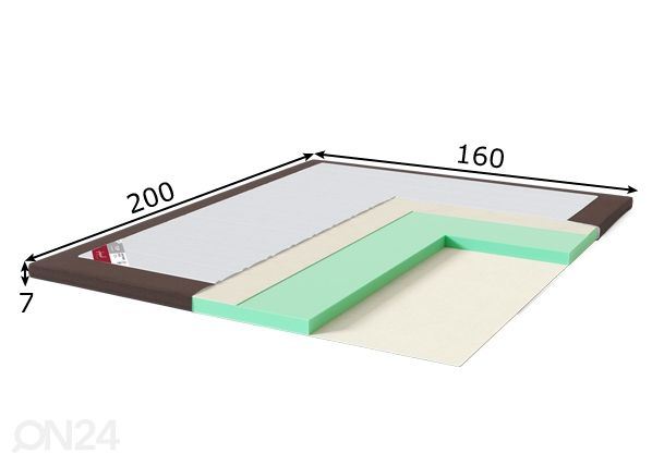 Sleepwell petauspatja TOP HR Foam Plus kalustekangas reunalla 160x200 cm mitat