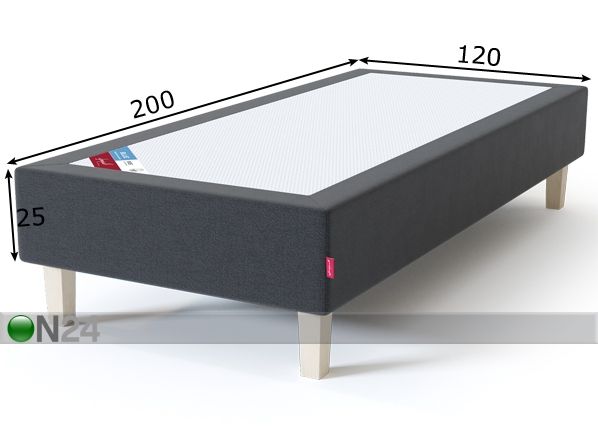 Sleepwell runkopatja BLUE Pocket 120x200 cm mitat