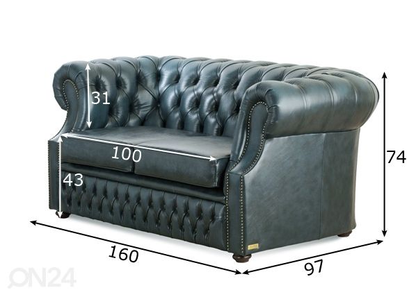 Sohva Chesterfield 2 mitat