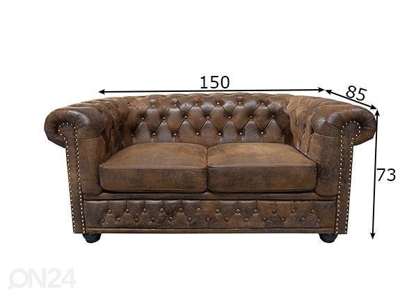 Sohva Chesterfield mitat