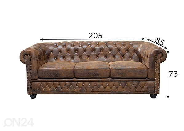 Sohva Chesterfield mitat