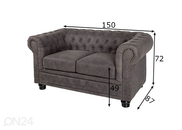 Sohva Chesterfield mitat