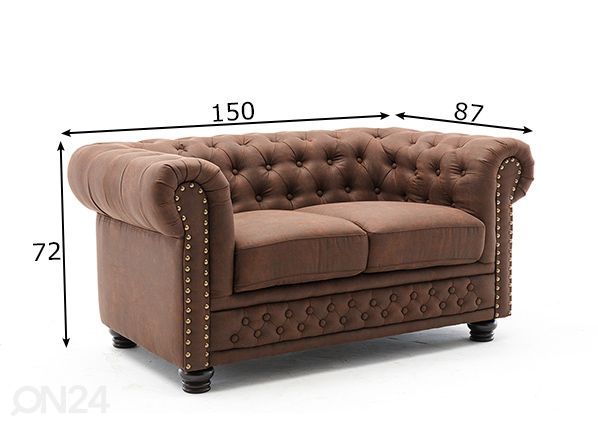 Sohva Chesterfield mitat