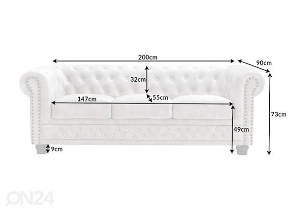 Sohva Chesterfield mitat