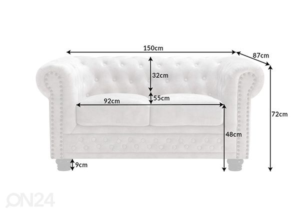 Sohva Chesterfield mitat