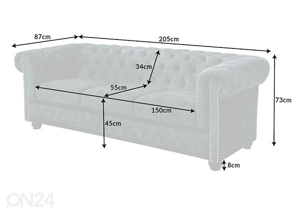 Sohva Chesterfield mitat
