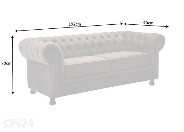 Sohva Chesterfield mitat