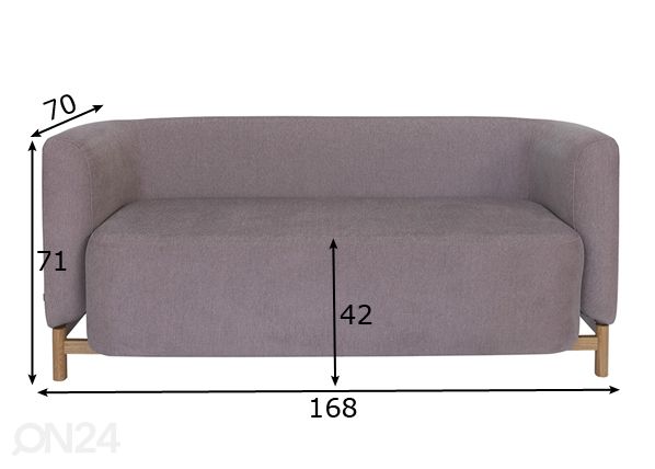 Sohva Polar mitat