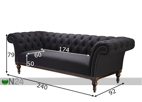 Sohva Sofa 3-ist mitat