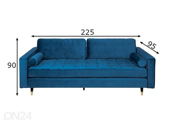 Sohva Velvet mitat