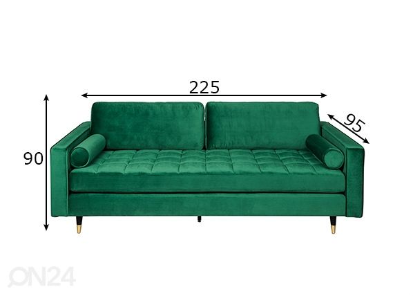 Sohva Velvet mitat