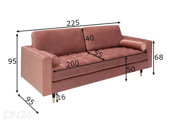 Sohva Velvet mitat