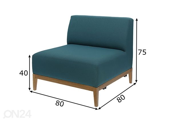 Sohvamoduuli Snug mitat