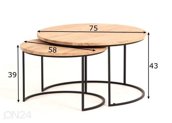 Sohvapöydät 2 kpl mitat
