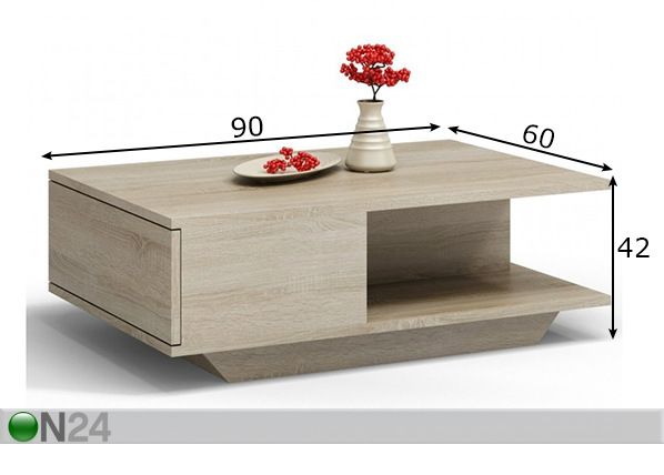 Sohvapöytä mitat