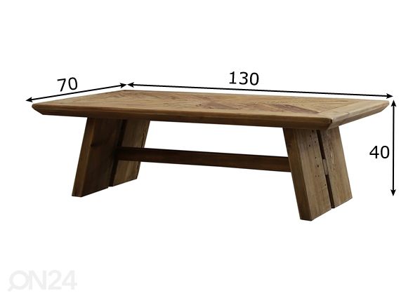 Sohvapöytä mitat