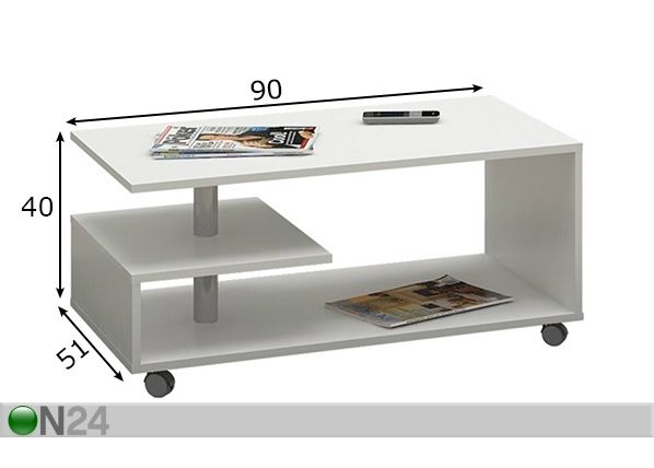 Sohvapöytä mitat
