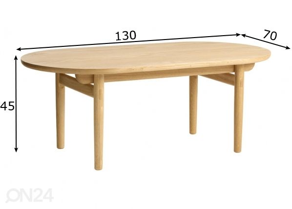 Sohvapöytä mitat