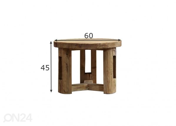 Sohvapöytä mitat