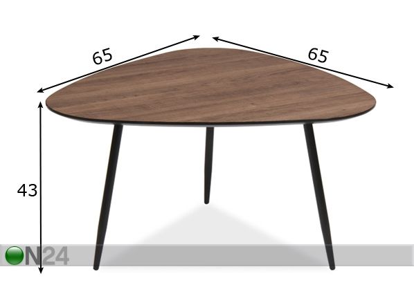 Sohvappöytä mitat