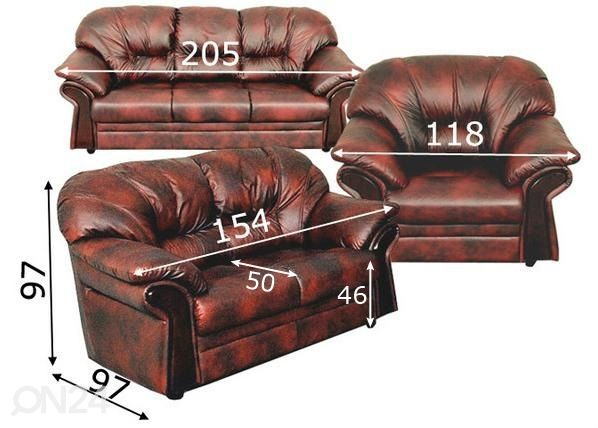 Sohvaryhmä 3+2+1 mitat