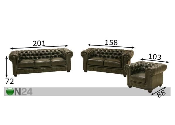 Sohvaryhmä 3+2+1 mitat