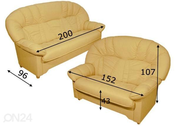 Sohvaryhmä 3+2 mitat