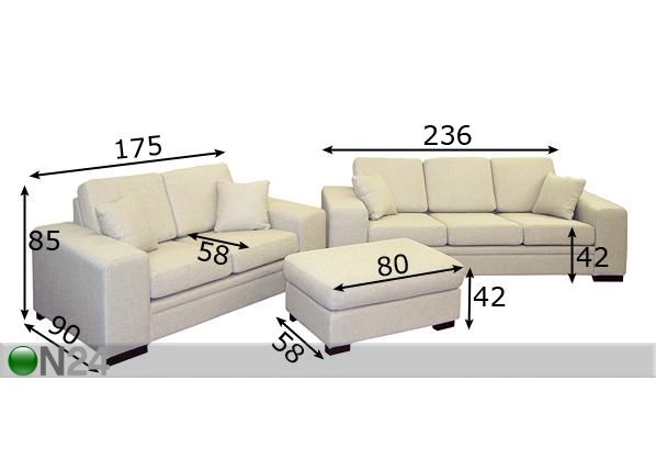 Sohvaryhmä 3+2+rahi mitat