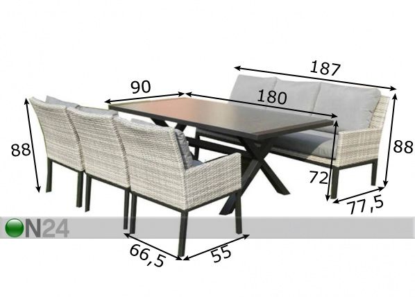 Sohvaryhmä Trivento mitat