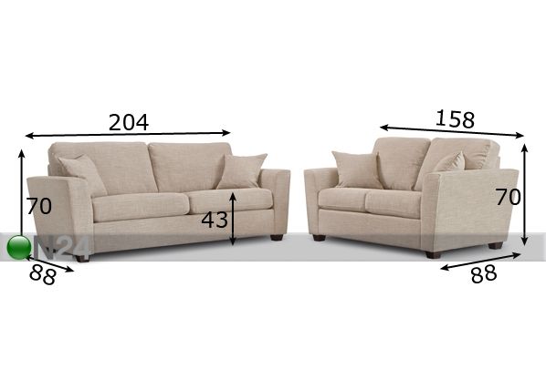 Spohvaryhmä MIGO 3+2 mitat