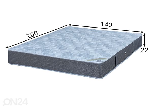 Stroma patja Reva 140x200 cm mitat