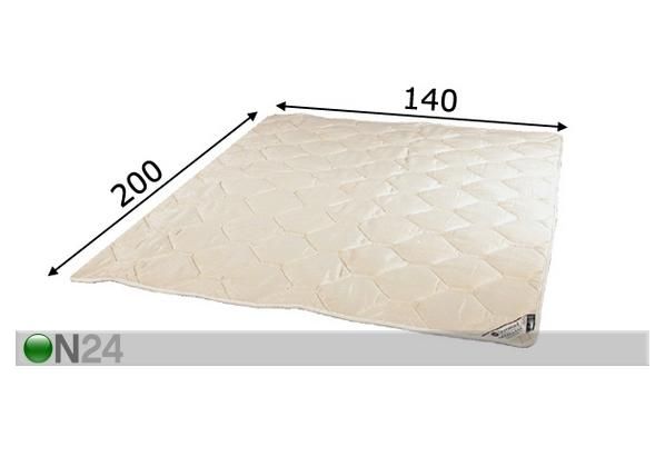 Stroma sijauspatja Top 140x200 cm mitat