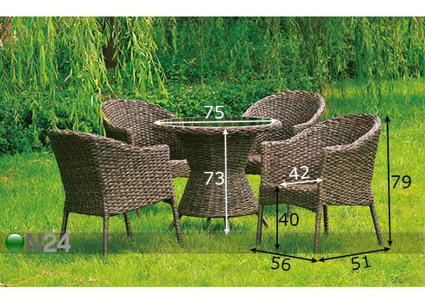 Terassiryhmä DOMINICA mitat