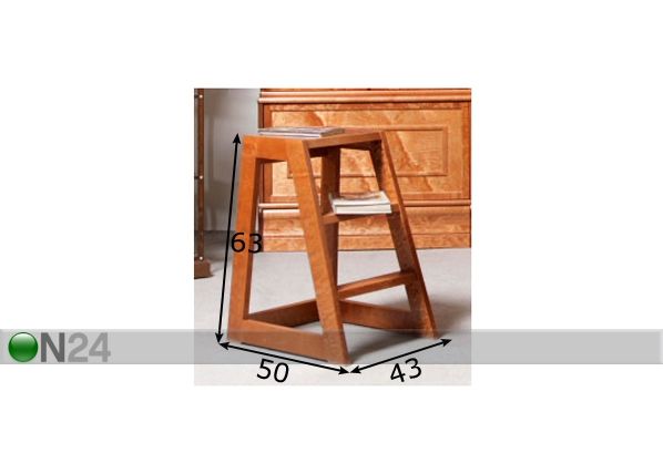 Tikasjakkara ASKEL mitat