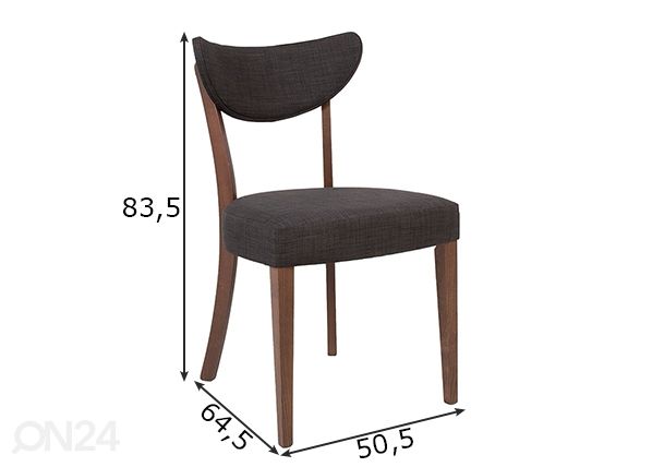 Tuoli Adele mitat