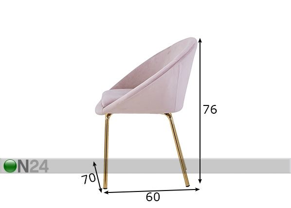 Tuoli Sit mitat