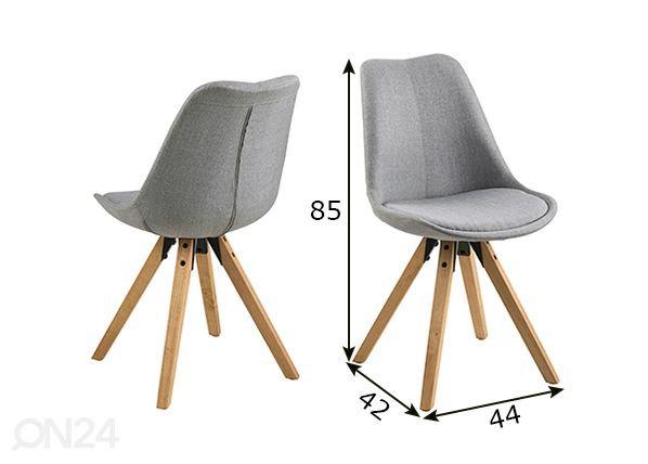 Tuolit Carolina, 2 kpl mitat