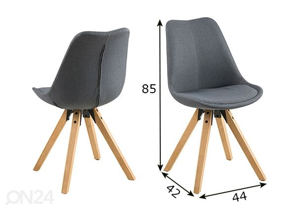 Tuolit Carolina, 2 kpl mitat