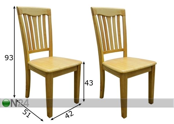 Tuolit KARELIA, 2 kpl mitat