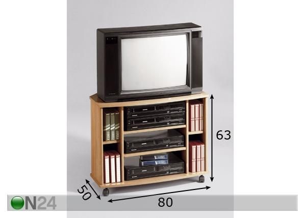 TV- taso mitat