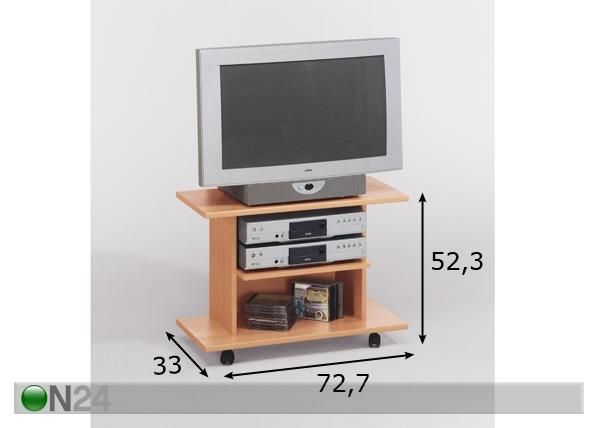 TV- taso mitat