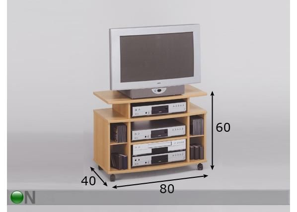 TV- taso mitat