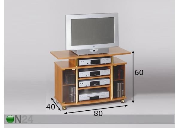 TV- taso mitat