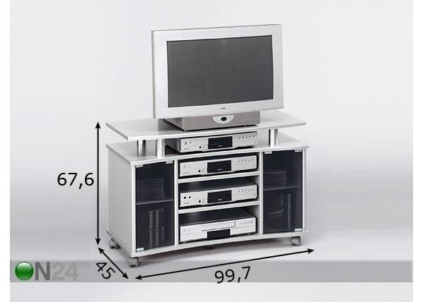 TV- taso mitat