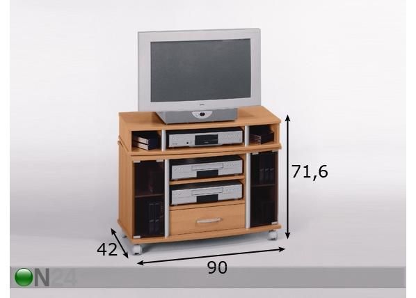 TV-taso mitat