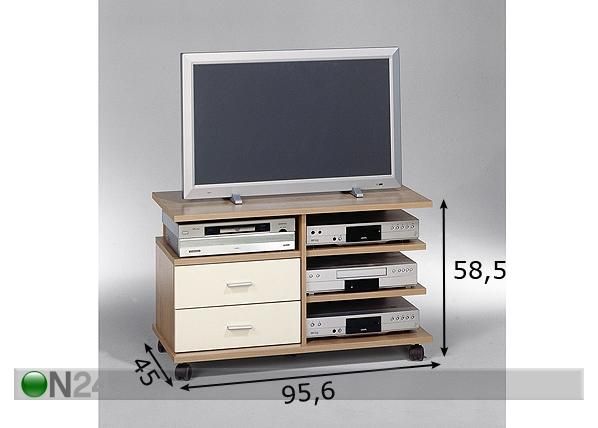 TV-taso mitat