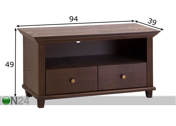 TV-taso mitat