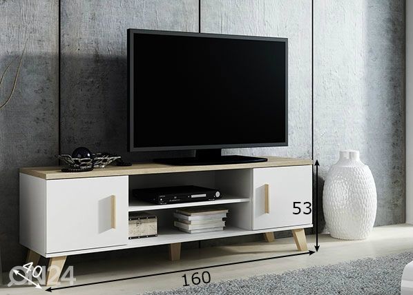TV-taso mitat