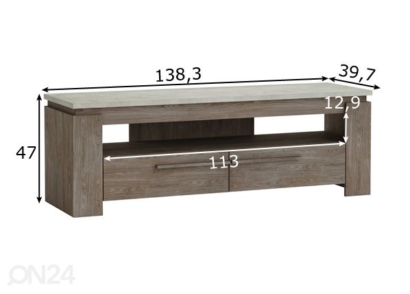 TV-taso mitat